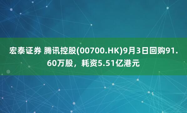 宏泰证券 腾讯控股(00700.HK)9月3日回购91.60万股，耗资5.51亿港元